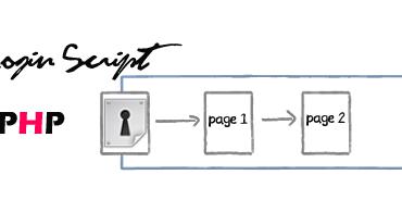 PHP Login Page Example