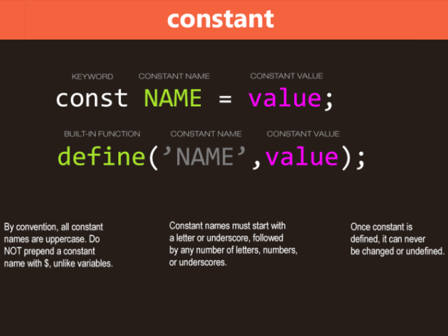 PHP constants | PHP Constants Types | How to Define a Constant in php